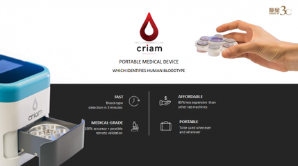 Protechting 3.0 公益科創產品力分享