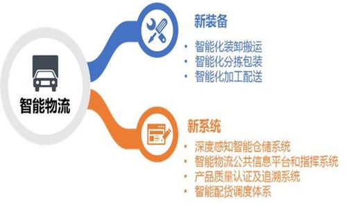 人工智能技術如何引領互聯網時代的商業變革與數據服務創新