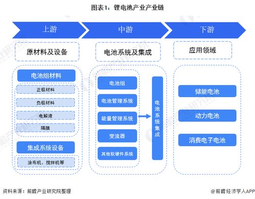 美國科學(xué)家突破電池陰極材料瓶頸 第五種材料成本僅為典型材料1%，有望推動電動汽車商業(yè)化